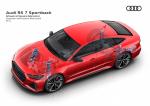 Audi RS7 Sportback 2019 года (WW)